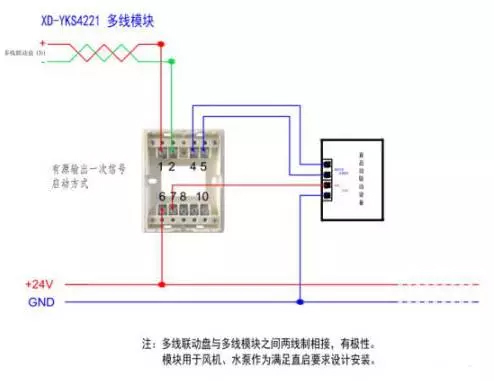 營口新山鷹火災(zāi)自動報(bào)警接線