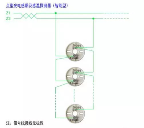 營口新山鷹火災(zāi)自動報(bào)警接線