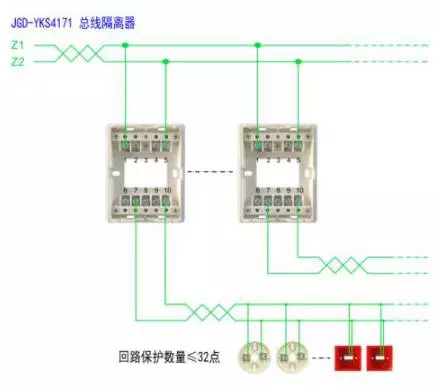 營口新山鷹火災(zāi)自動報(bào)警接線