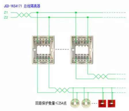 營口新山鷹火災(zāi)自動報(bào)警接線
