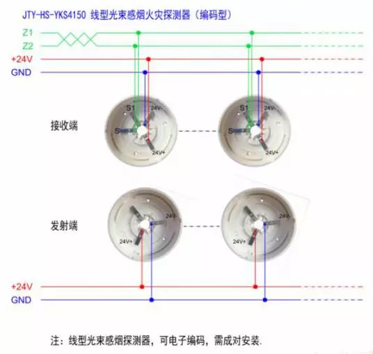 營口新山鷹火災(zāi)自動報(bào)警接線