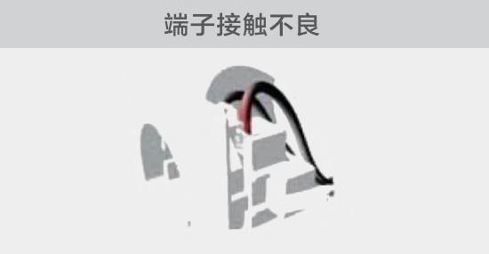 在安裝不當的開關或插座及其插接固件中，可能由于插座與下游電纜觸頭接觸不良造成電弧隱患